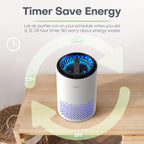 Kompakt ægte HEPA-luftrenser, ultra-stille, små rum