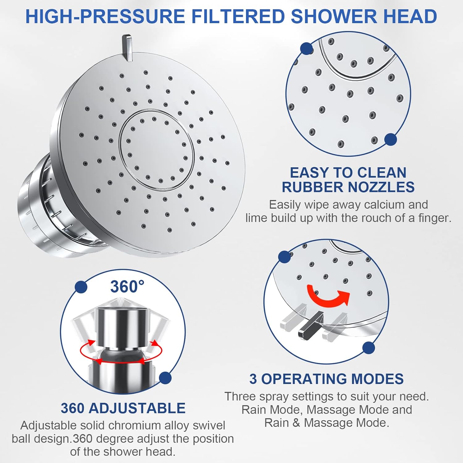 HydraVive Filtered Showerhead | Promotes Radiant Skin & Healthier Hair