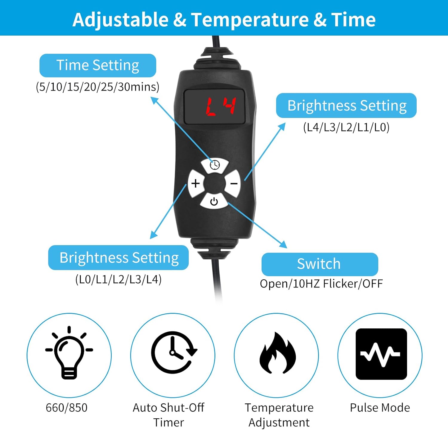 Almohadilla y envoltura grande de terapia de luz roja de grado clínico para uso en casa