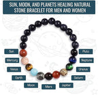 Gelang Astra Chakra | Petprovac