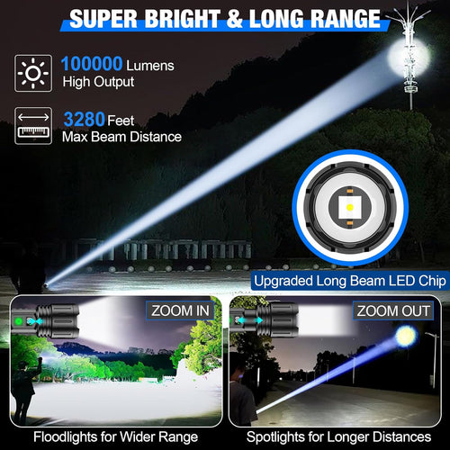 LumenForge 100000 Lümen Taktik Feneri 5000mAh Bataryalı