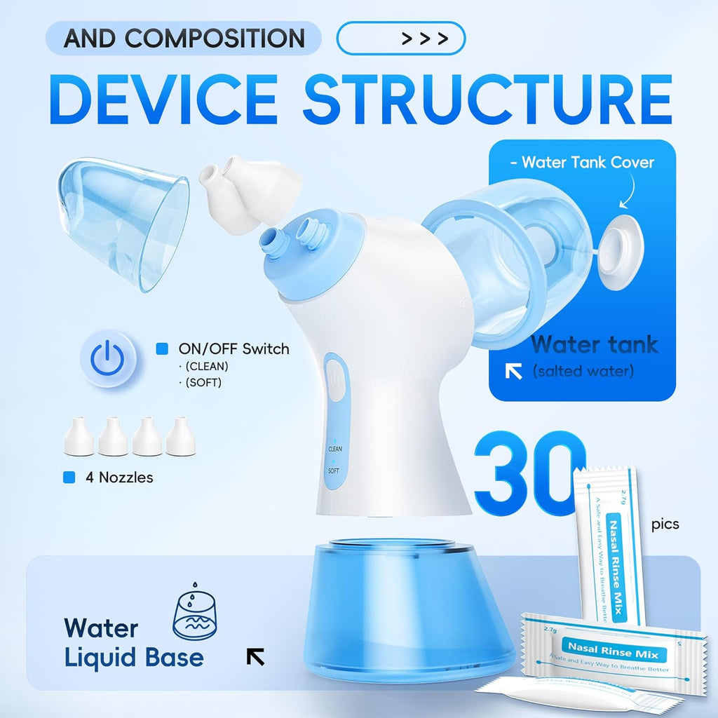 Electric Dual-Action Nasal Rinse & Suction Device for Daily Sinus Cleansing & Clear Breathing