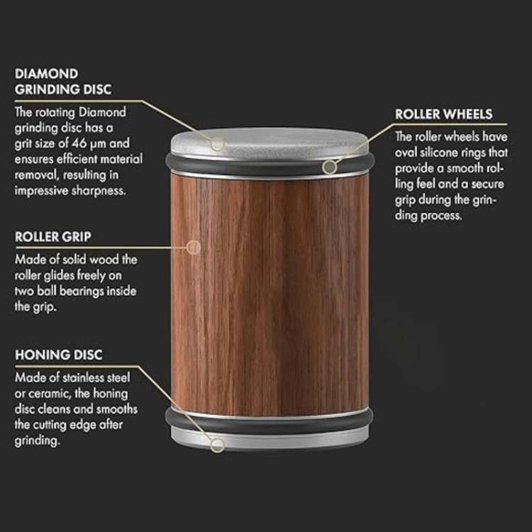 Pengasah Pisau Bergulir Grit Berganda EdgeFlow untuk Dapur Memulihkan Bilah Tajam