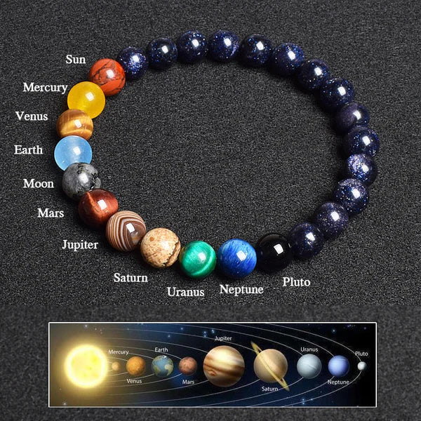 Gelang Astra Chakra | Petprovac