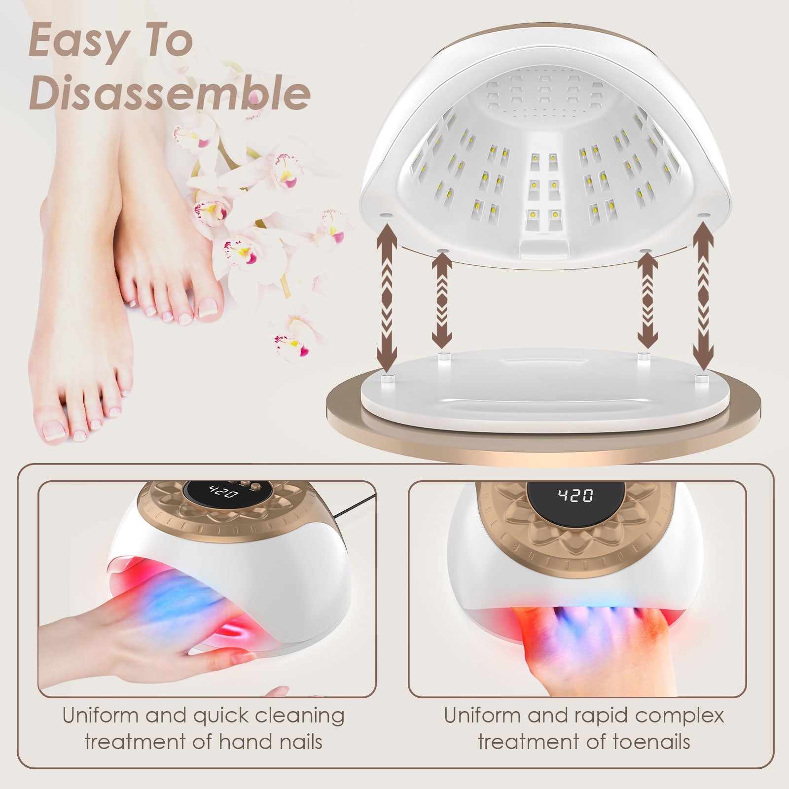 Blue And Red LED Nail Care Light For Fingers And Toes