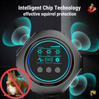 NexaGuard | Repelente de Ardillas para Interiores, Ultrasonido de 360 Grados