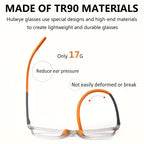 NovaSight 超軽量ブルーライトカット遠近両用メガネ