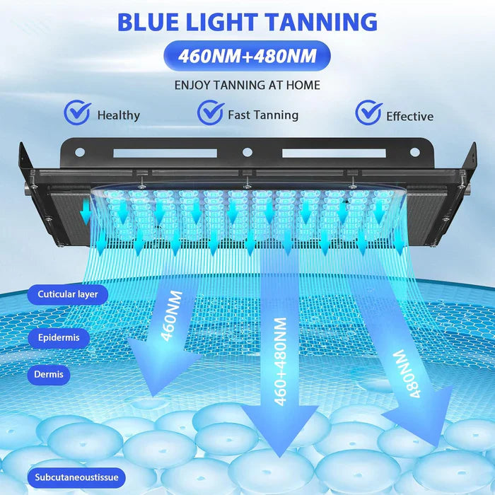 Lampu Penyamak Cahaya Biru dengan Dwi 460nm dan 480nm untuk Kegunaan Seluruh Badan