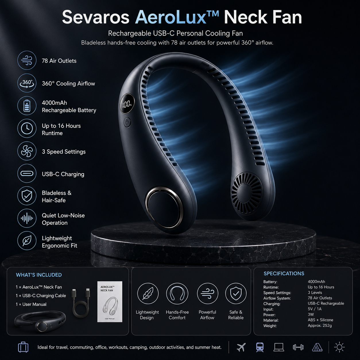 AeroLux Bezłopatkowy Wentylator na Szyję, Przenośny, Ładowany przez USB C, Do Noszenia, Chłodzący
