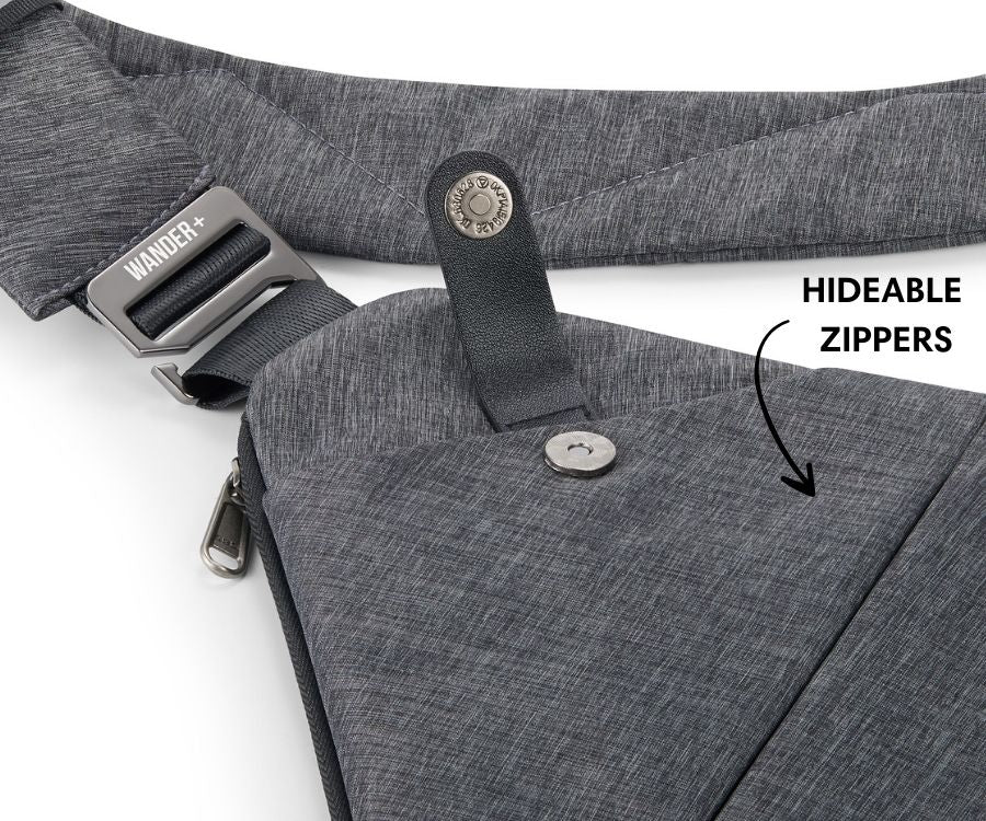 Anti-Theft Travel Bag – Hidden Zippers and Front-Facing Security