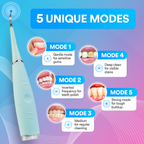 Ultralyds Tandrenser – Avanceret Smilteknologi