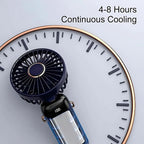 VentoMax Genopladelig Håndholdt Ventilator, Støjsvag 5-trins 90° Drejelig