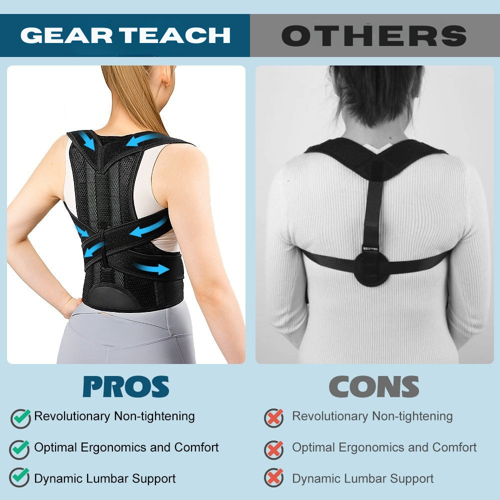 AlignEase Unisex lændestøtte til holdningskorrektion for lindring af rygsmerter