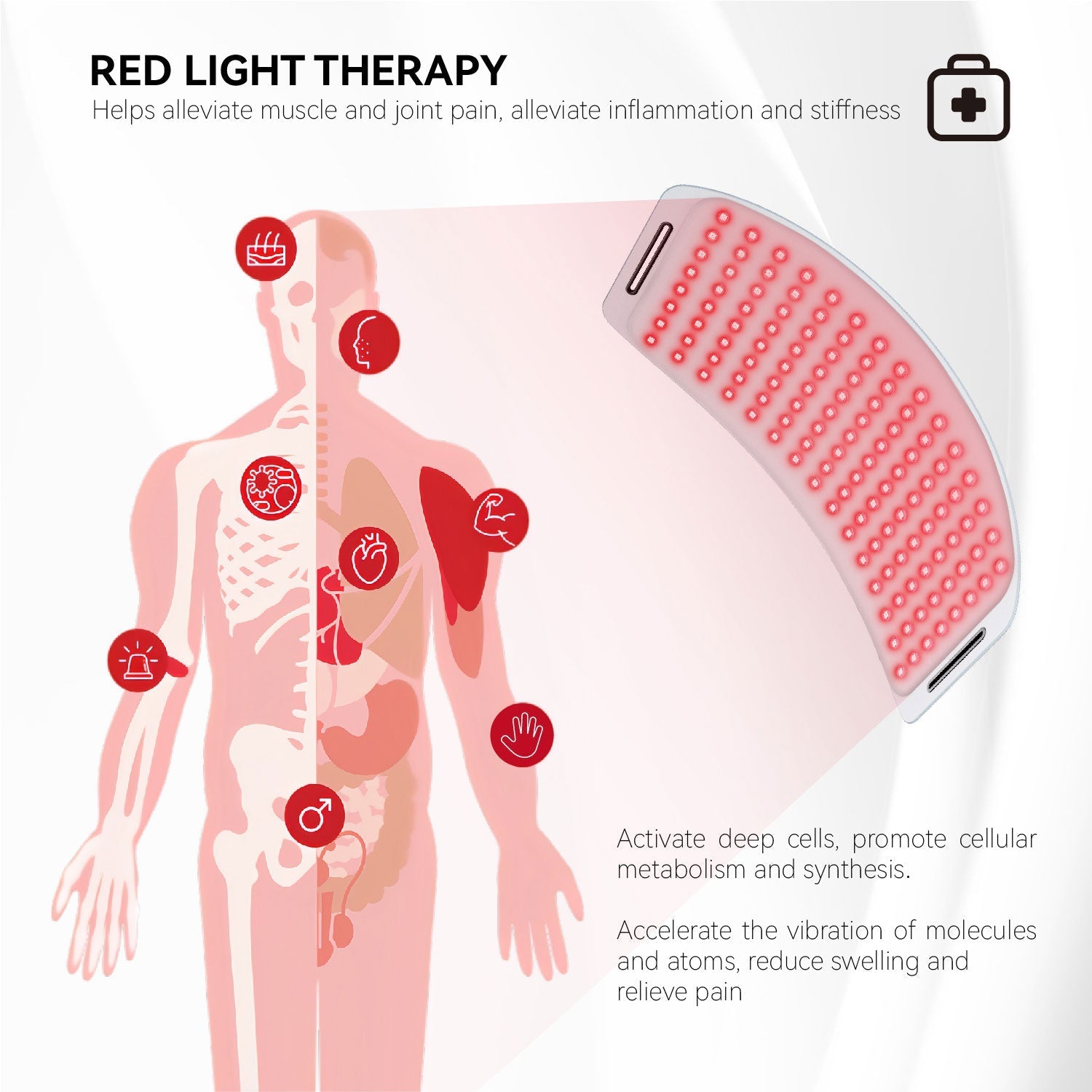 Wireless Red Light Therapy Pad & Belt – 660nm & 850nm Relief for Muscles, Joints & Pets
