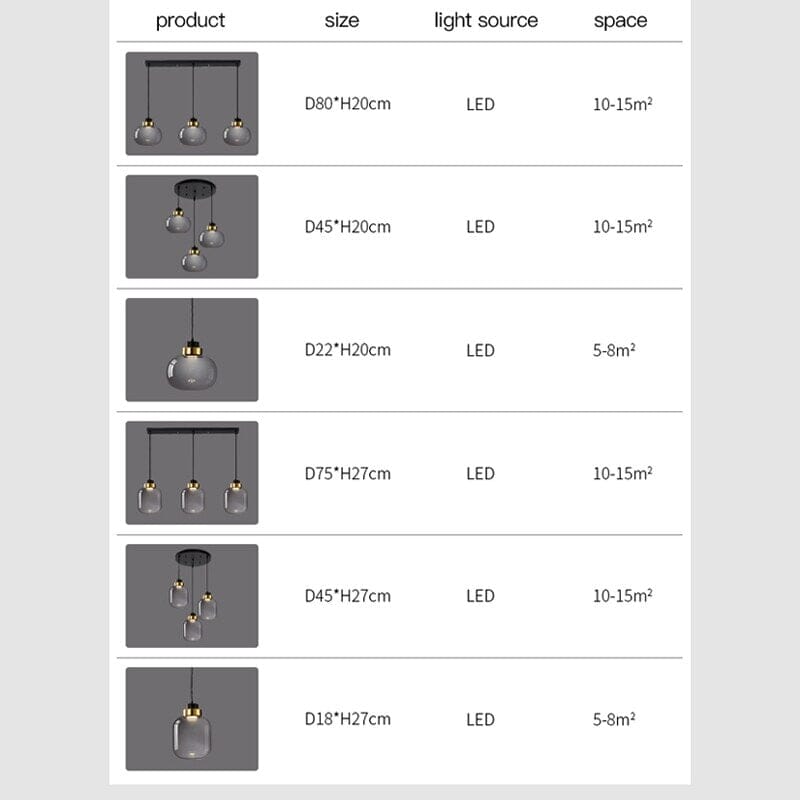 Marlow Glas Pendelleuchten