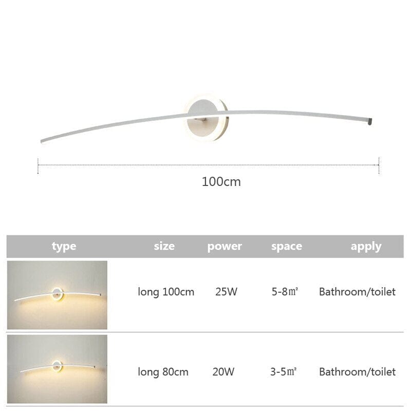 MirroLux | LED Badezimmer Spiegel Wandlicht