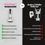 Slimcupp Dispositivo per Coppettazione a Casa per Rassodamento della Pelle e Cellulite