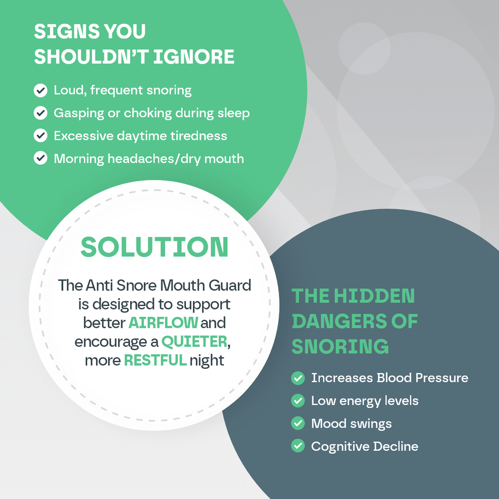 SomniFit Specialtilpasset Anti-Snorkebeskytter mod Tandpresning