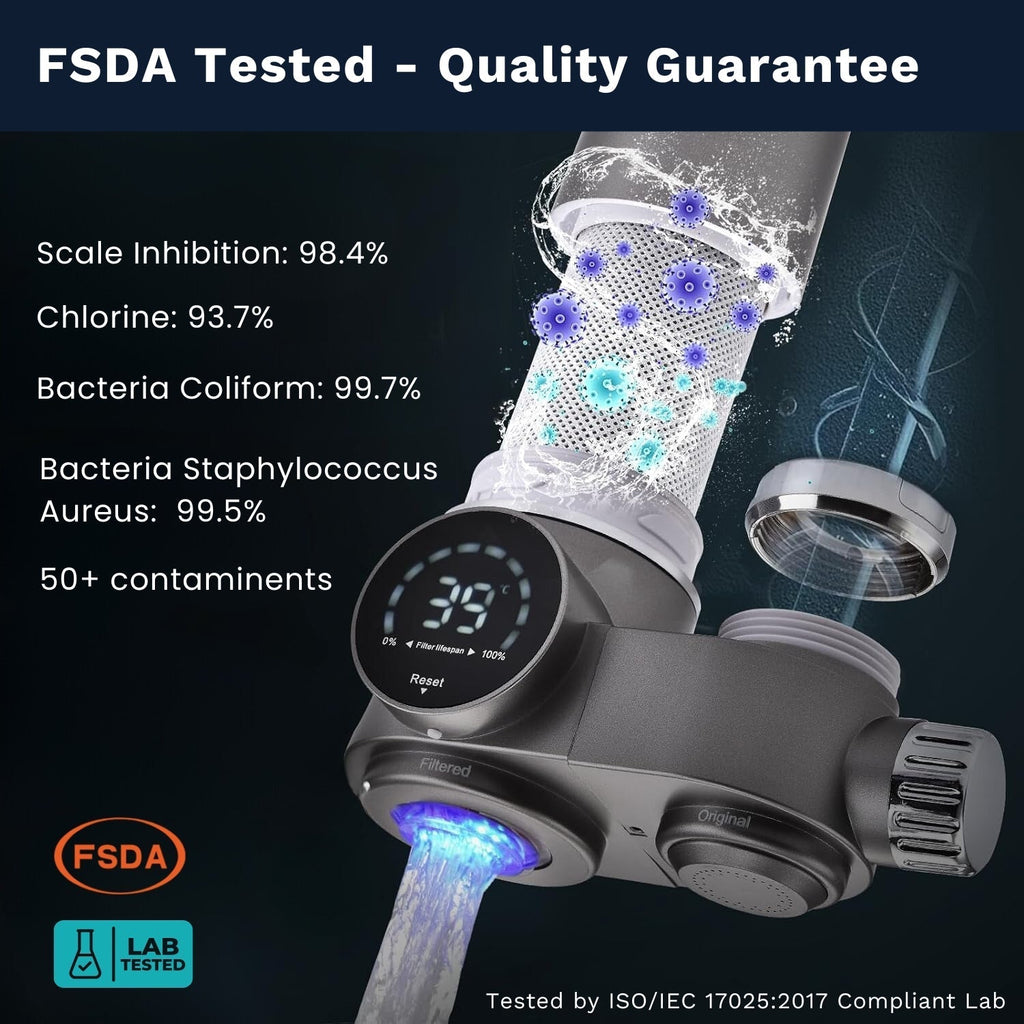 LuminaFlow UV čistička vody s pokročilým odstraňováním PFAS