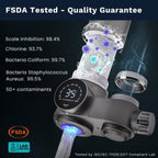 LuminaFlow UV čistička vody s pokročilým odstraňováním PFAS