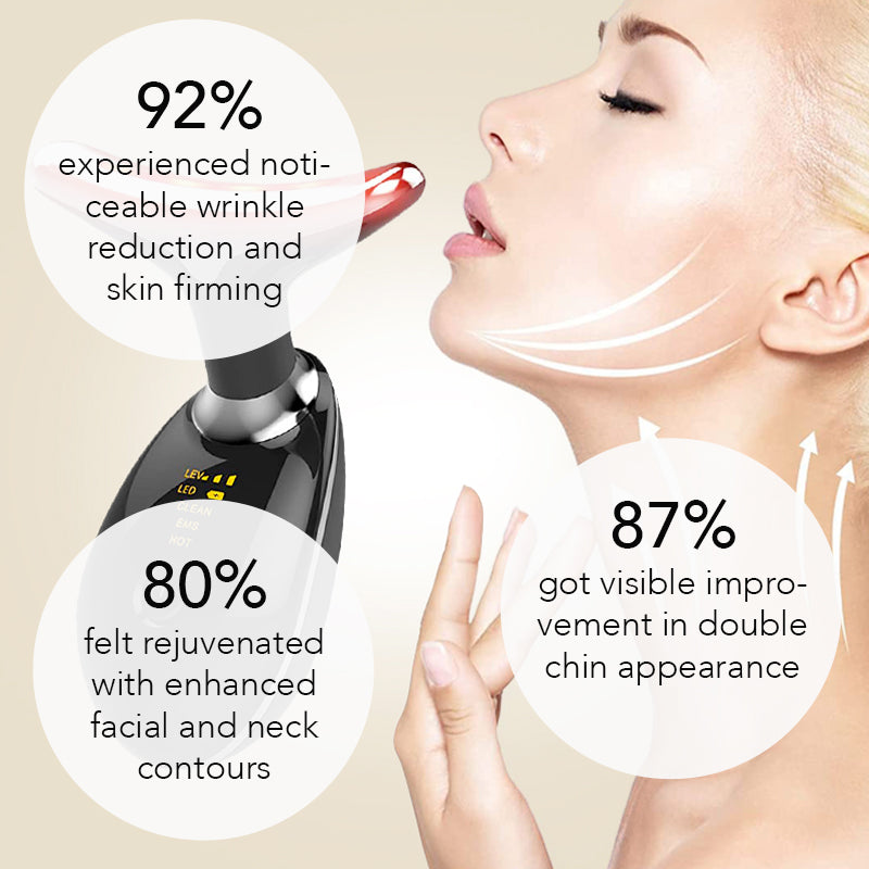 VitaTone 3-in-1 Facial Toning Device | At-Home Lift, Firm & Rejuvenate in 5 Minutes