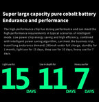 LumenSense Helseklokke Ikke-invasiv sanntids glukosemåling med pulsmåling