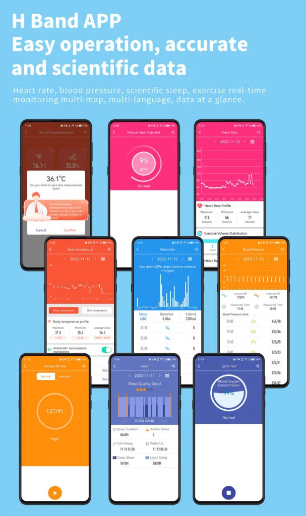 LumenSense Helseklokke Ikke-invasiv sanntids glukosemåling med pulsmåling