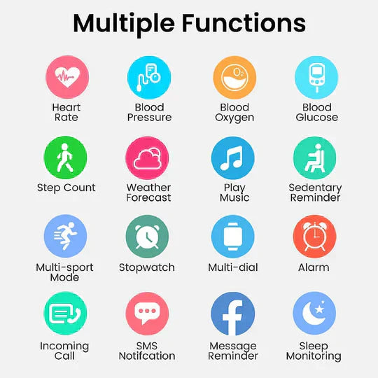 GlycoGuard Healthwatch Ikke-invasiv glukose- og SpO2-monitor