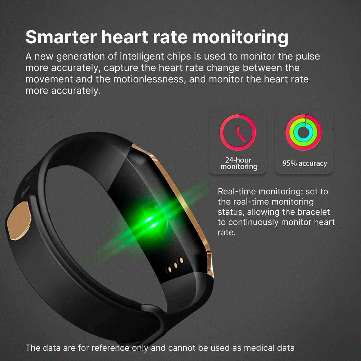 VitaTrack Smartwatch Blood Pressure and Heart Rate Monitor