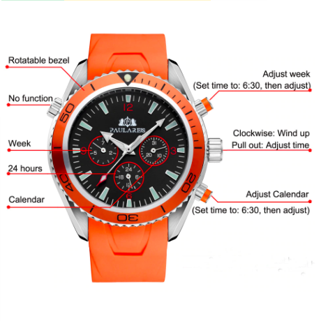 Trevon Men's Rubber Strap Automatic Self-Winding Mechanical Watch | Petprovac