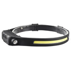 350 lm LED-pandelampe med vidvinkel og USB-C-opladeligt batteri