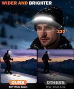 Topi beanie LED dengan lampu kepala terbina dalam dan lampu boleh dicas semula melalui USB-C
