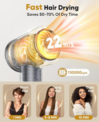 Ionic Powered Hair Dryer For Speedy Drying With Frizz Reduction And Smooth Finish