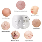 LuminaGlow Wireless LED Mask | 10-Minute At-Home Professional Light Therapy