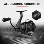 بِتْبْرُوفَاك كاربون إكس 2 بكرات صيد دوارة أفضل بكرة صيد دوارة فائقة الخفة