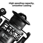 بِتْبْرُوفَاك كاربون إكس 2 بكرات صيد دوارة أفضل بكرة صيد دوارة فائقة الخفة