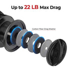 بِتْبْرُوفَاك كاربون إكس 2 بكرات صيد دوارة أفضل بكرة صيد دوارة فائقة الخفة