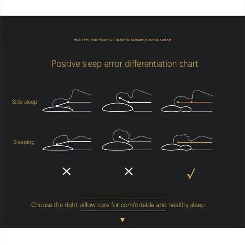 وسادة الرقبة OrthoEase مع تدليك ودعم للرأس