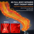 Leg Reset – Full-Leg Red Light Therapy Wrap for Circulation, Comfort & Daily Recovery