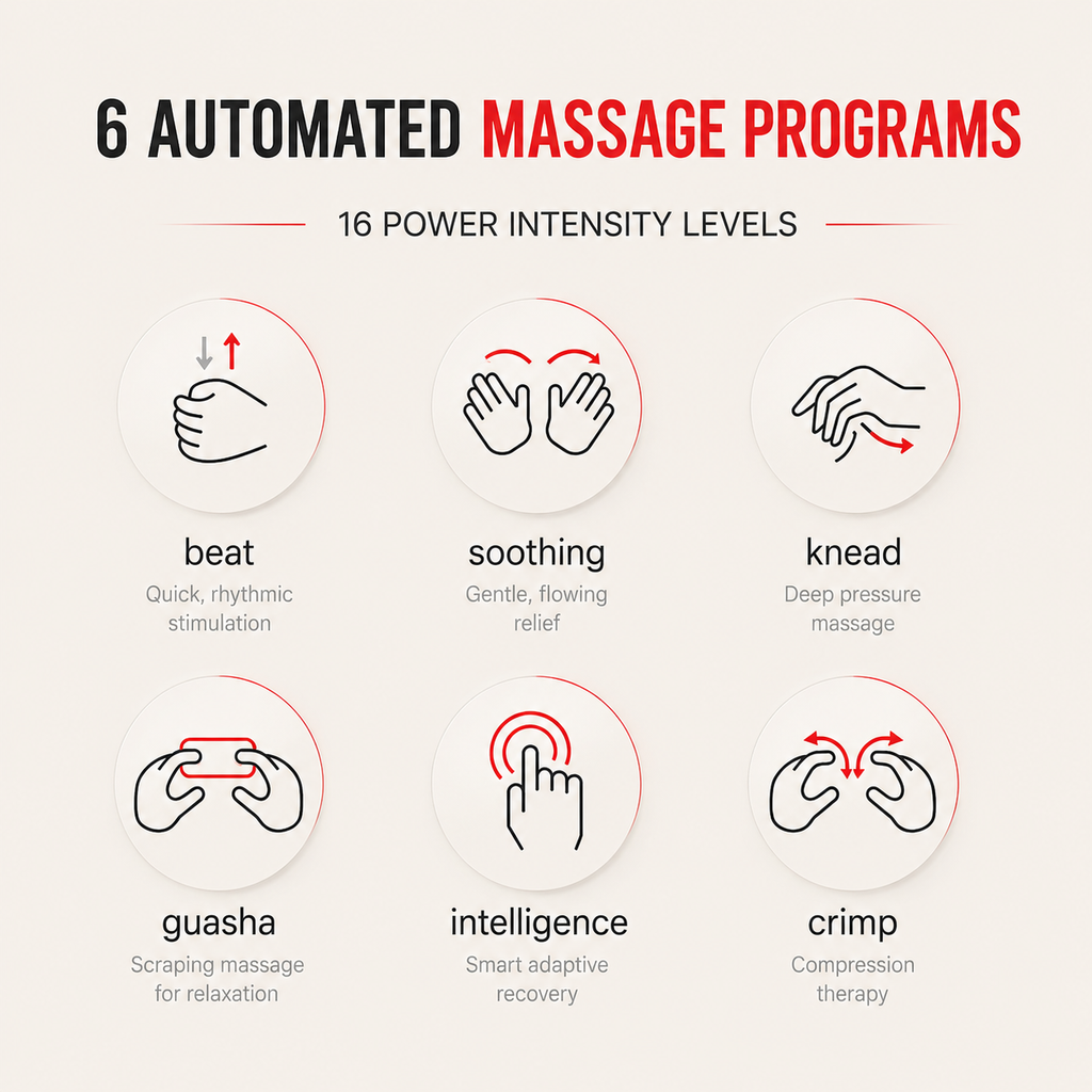 Wireless TENS & EMS Unit – Portable Muscle Relief with 6 Modes & 16 Intensity Levels