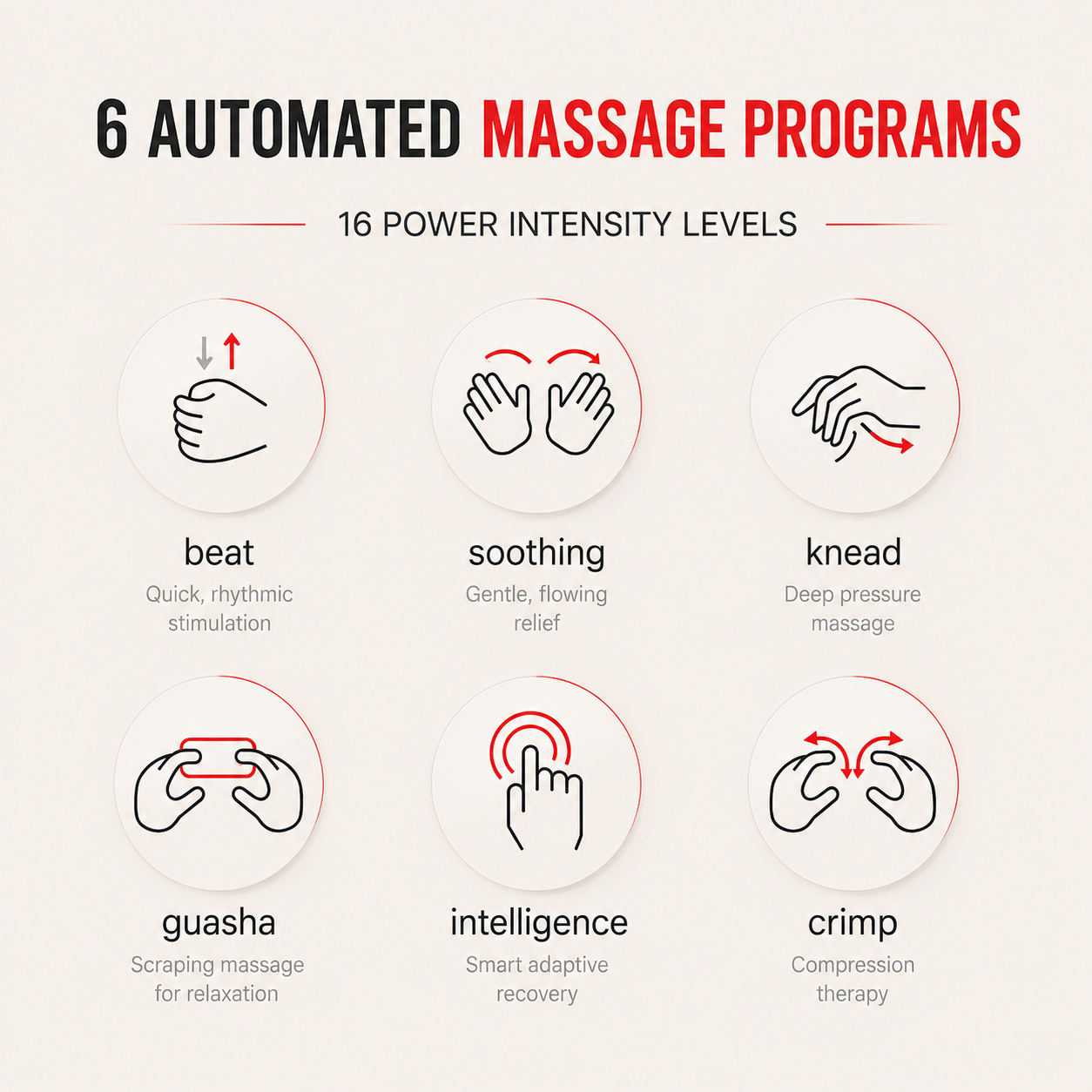 Wireless TENS & EMS Unit – Portable Muscle Relief with 6 Modes & 16 Intensity Levels