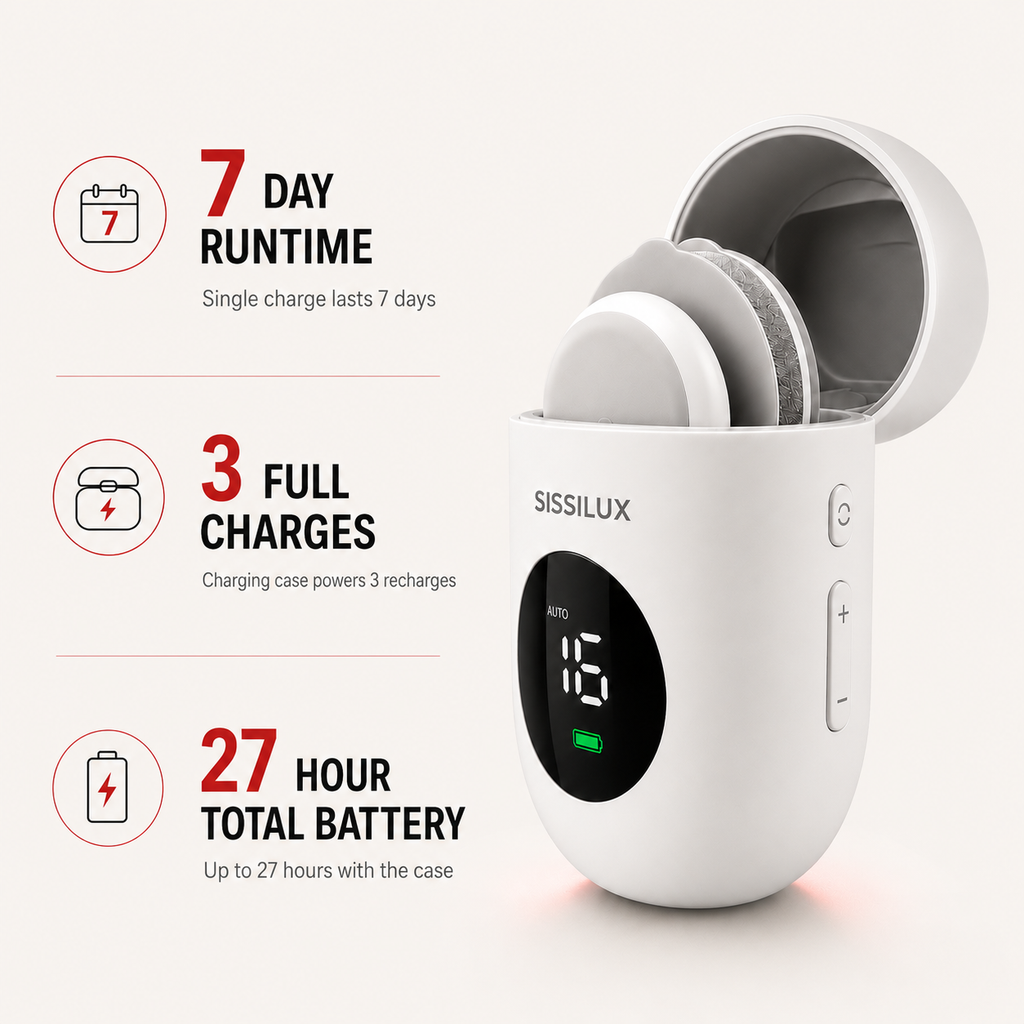 Wireless TENS & EMS Unit – Portable Muscle Relief with 6 Modes & 16 Intensity Levels