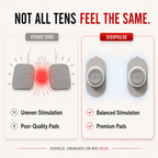 Wireless TENS & EMS Unit – Portable Muscle Relief with 6 Modes & 16 Intensity Levels