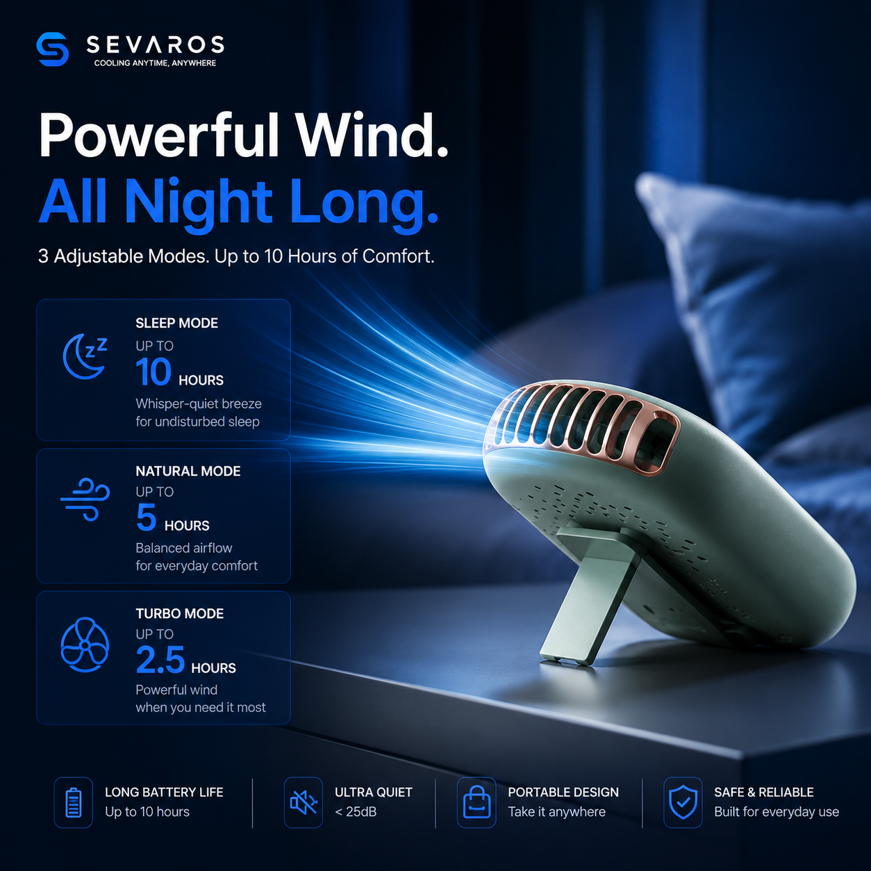 NeckDrift Bladeless Neck Fan Rechargeable 1800mAh USB Portable Cooling For Sports