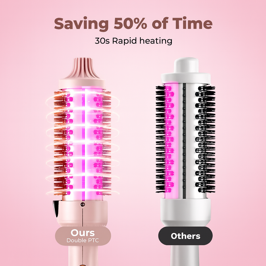IonGlow 3-in-1 Thermal Brush | Negative Ion Blowouts, Waves & Frizz-Free Shine