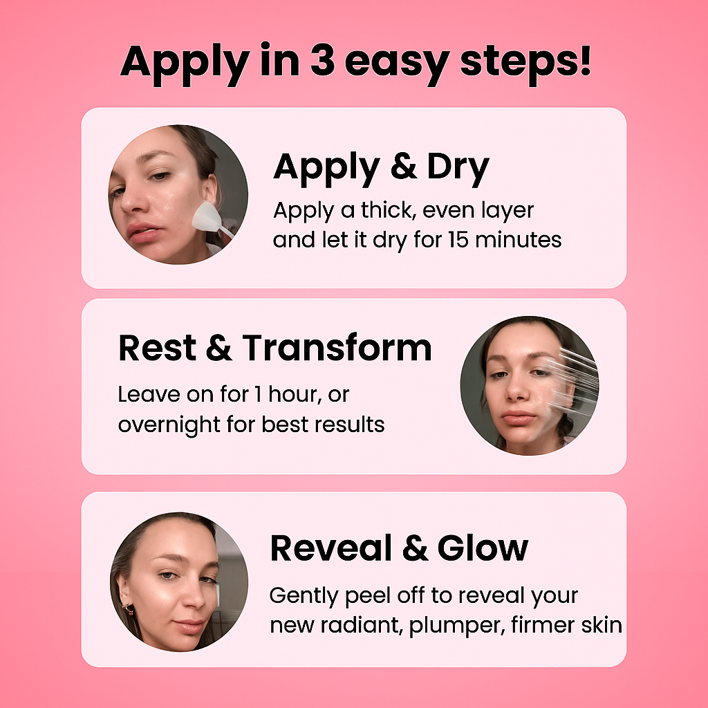 RadiantWrap Night Mask | Overnight Hydration, Firming & Visible Glow by Morning