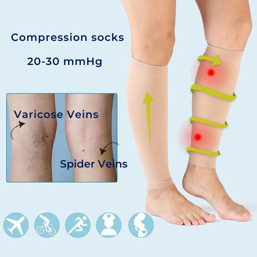 ルーメンフロー 圧迫靴下｜専門家のための血行促進サポート