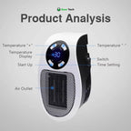 Kirreanova Mini USB- og stikindstik lavt strømforbrug rumvarmer