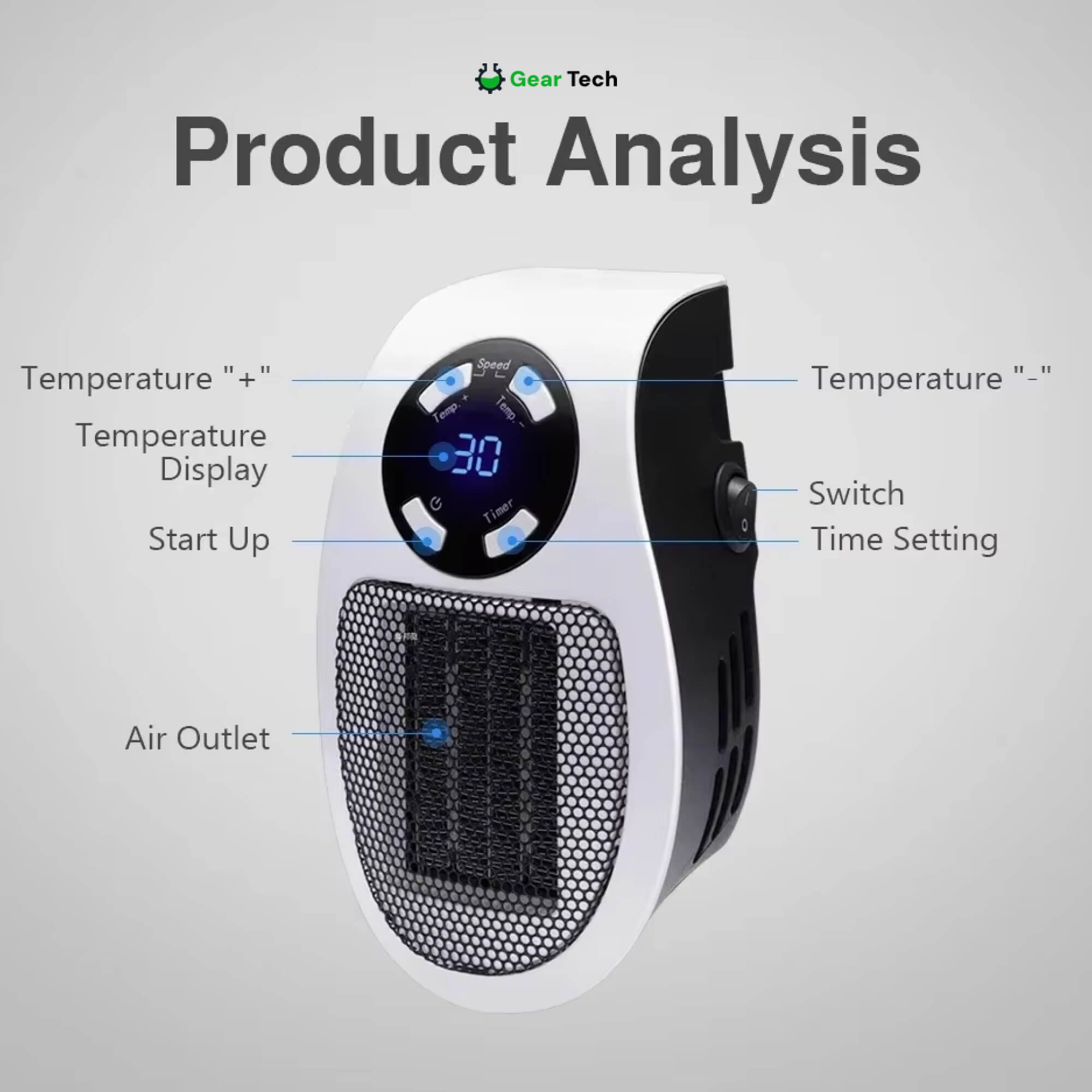 Kirreanova Mini USB- og stikindstik lavt strømforbrug rumvarmer