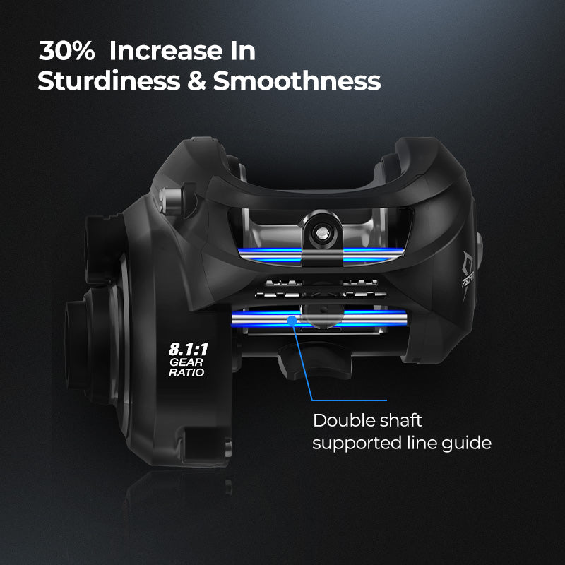 بكرة صيد Petprovac 300 موديل منخفض الارتفاع للبث بالطعوم